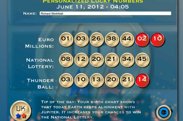 Free lottery money spells